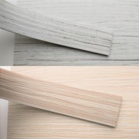 Рост цен на кромку Egger